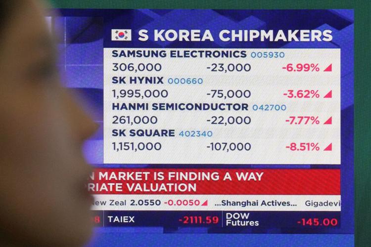 South Korea Financial Markets