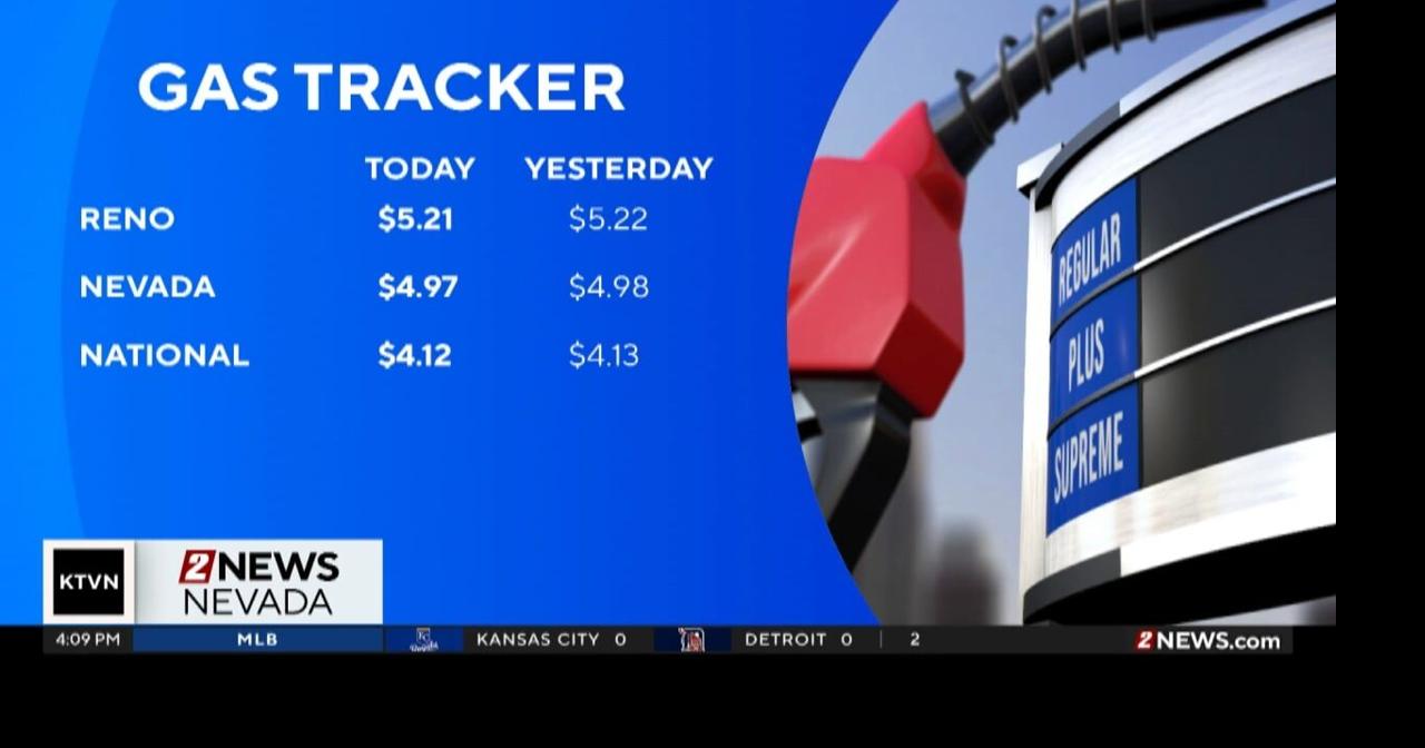Gas prices drop slightly | Local News | 2news.com