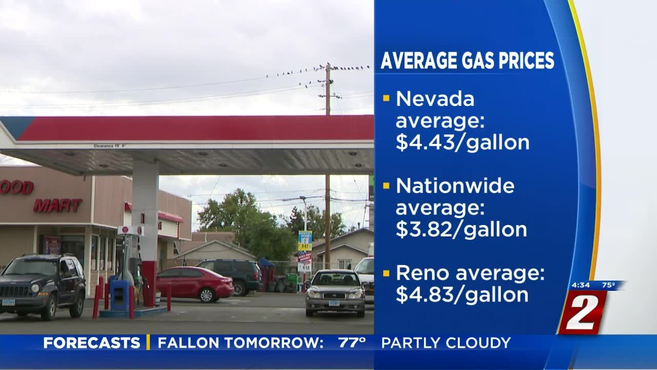 Gas Prices In Fallon Nevada Best Sale innoem.eng.psu.ac.th