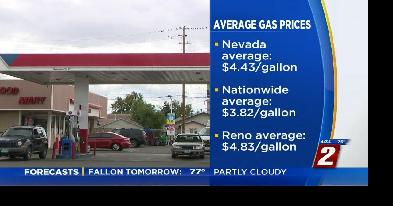 Gas Prices Expected to Decrease According to Professionals | Local News ...
