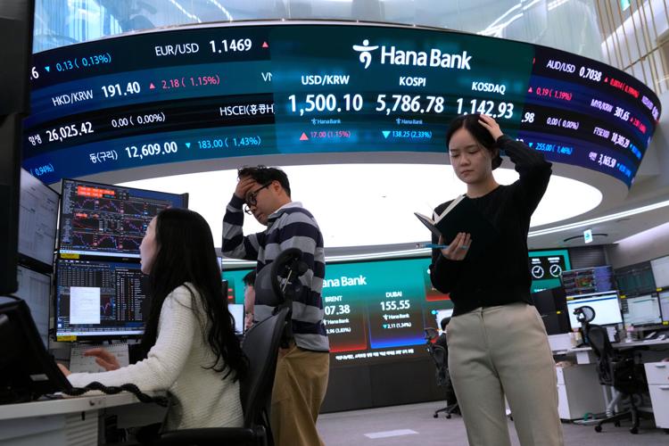 South Korea Financial Markets