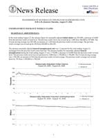 Jobless benefits applications, Aug. 27, 2026