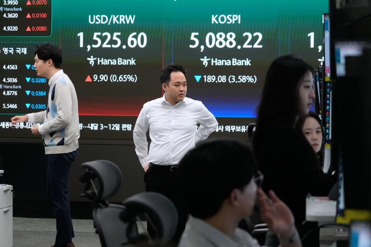 South Korea Financial Markets