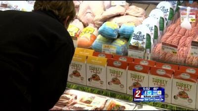 Thanksgiving Dinner Shopping Begins