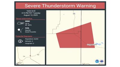 Severe Thunderstorm warning