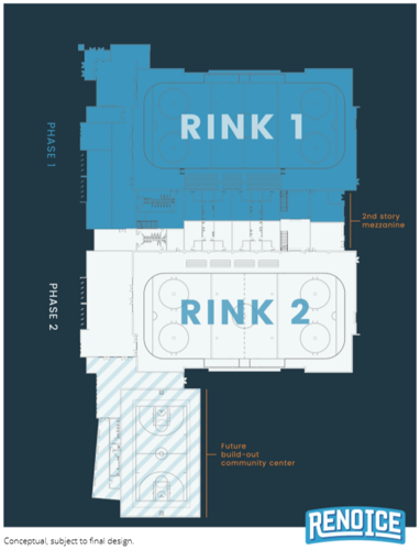 South Reno Ice Rink Groundbreaking Scheduled for March