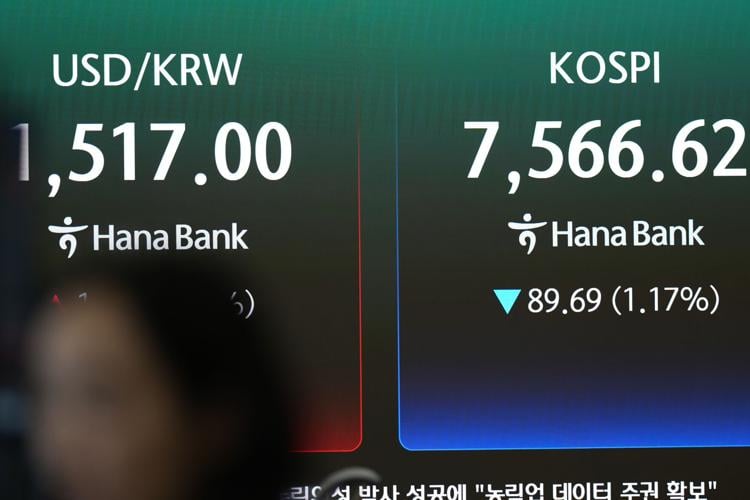 South Korea Financial Markets