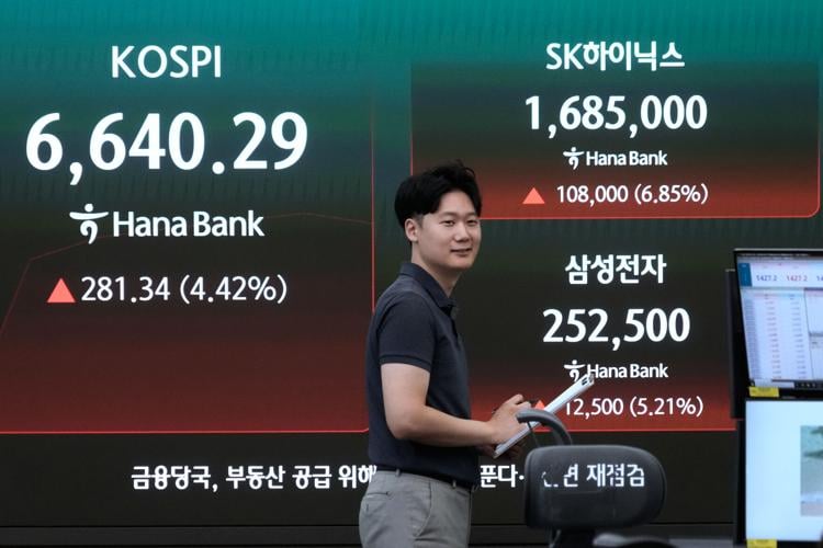 South Korea Financial Markets