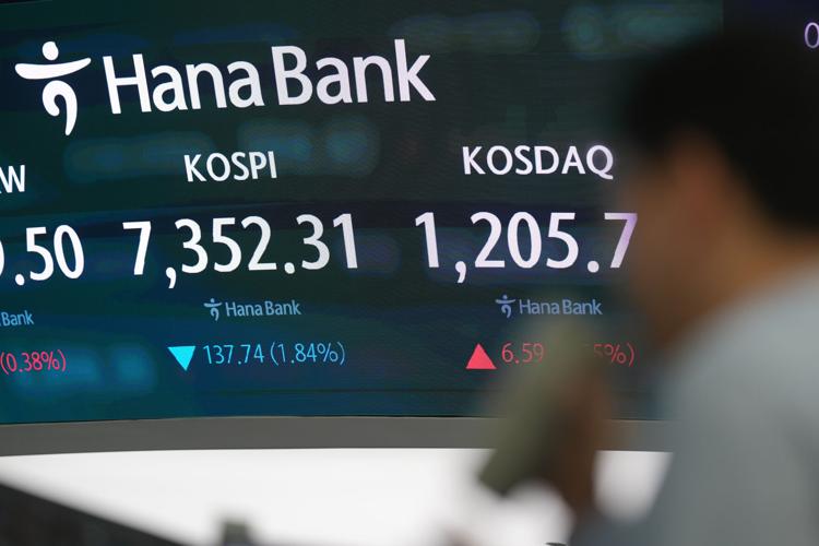 South Korea Financial Markets
