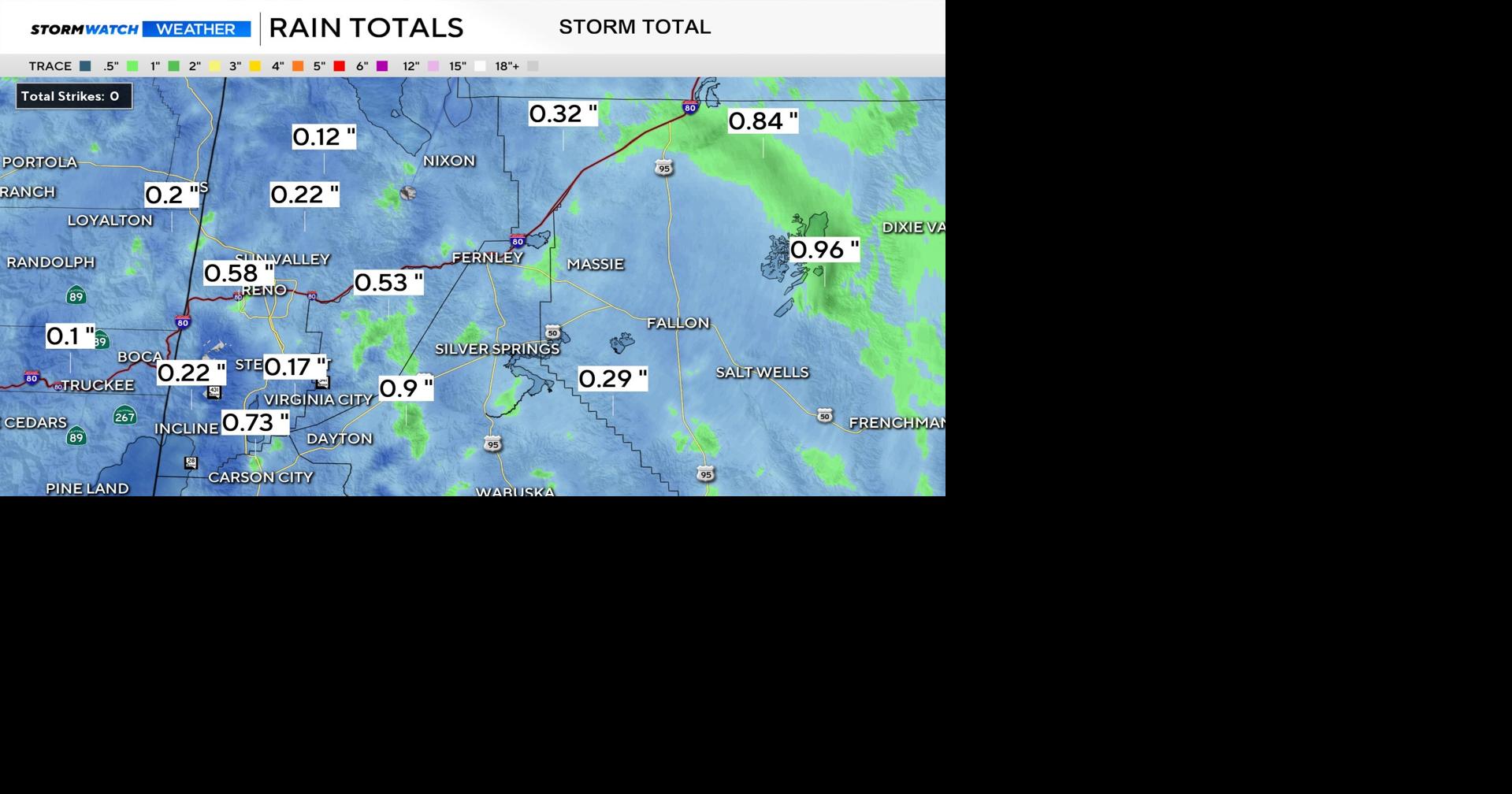 Radar rainfall estimates