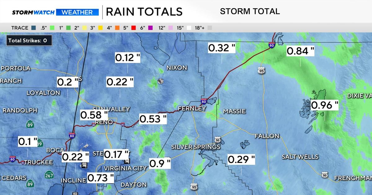 Radar rainfall estimates