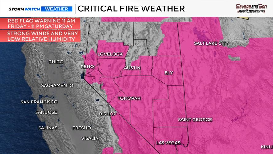 Red Flag Warning