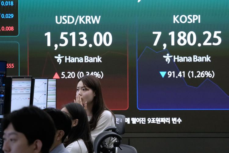 South Korea Financial Markets