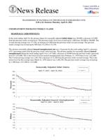 Jobless Benefits April 21