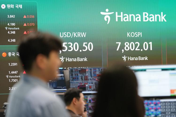 South Korea Financial Markets