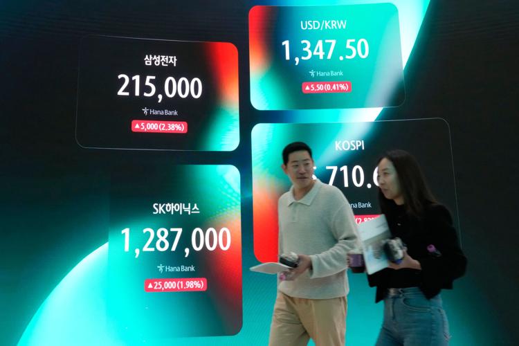 South Korea Financial Markets