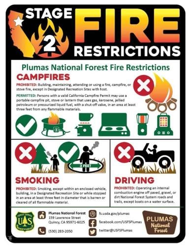 Stage II Restrictions for Plumas National Forest