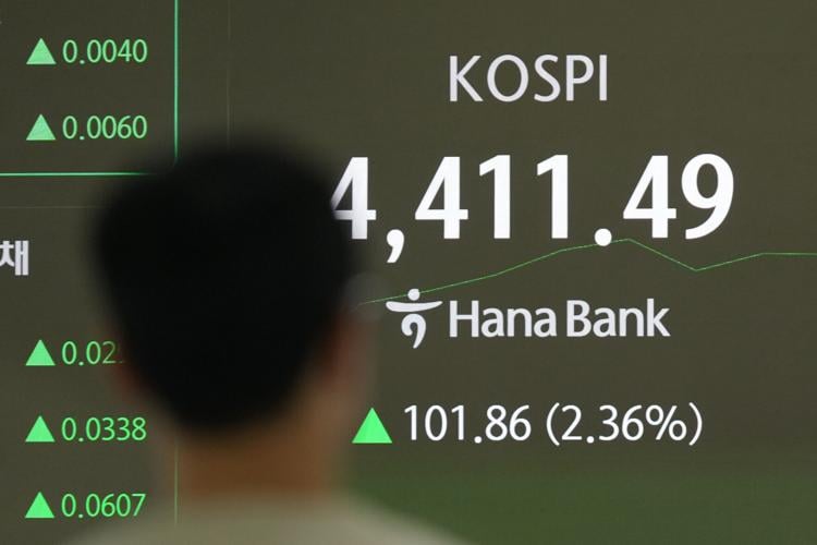 South Korea Financial Markets