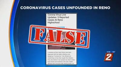 False Information Spreading On Social Media About Coronavirus At Area High Schools