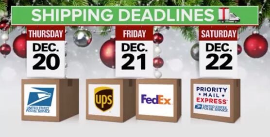 Holiday Shipping Deadlines Fast Approaching