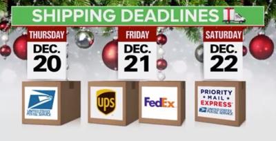Holiday Shipping Deadlines Fast Approaching