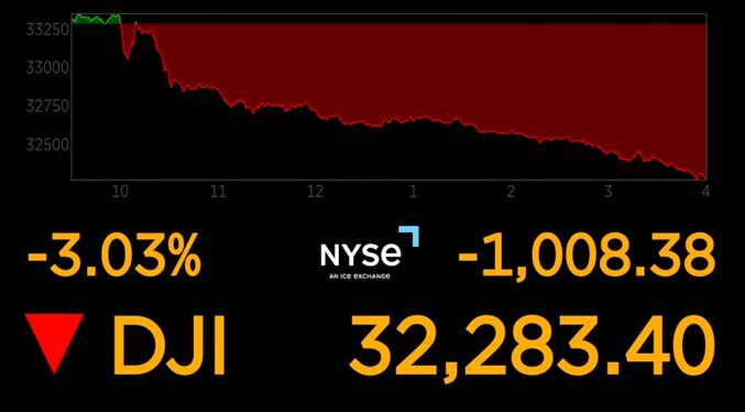 Dow Jones Aug. 26