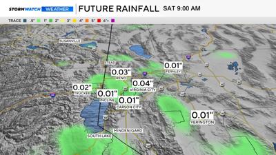 Future Rainfall