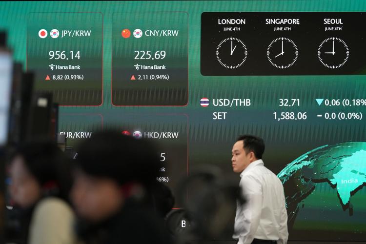 South Korea Financial Markets