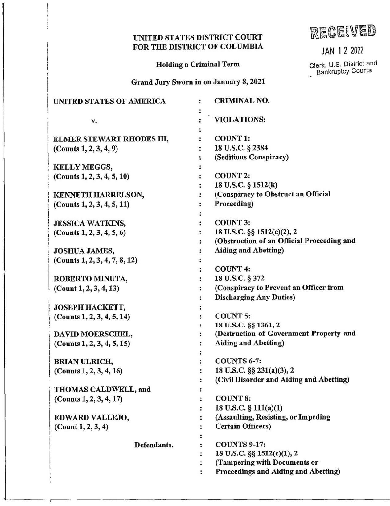 Oath Keepers Indictment