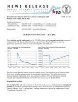 Jobs report, July 2022