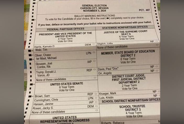 Carson City ballot error