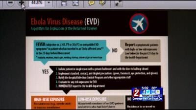 Washoe County Has Protocols in Place for Ebola