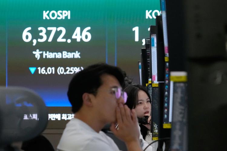 South Korea Financial Markets