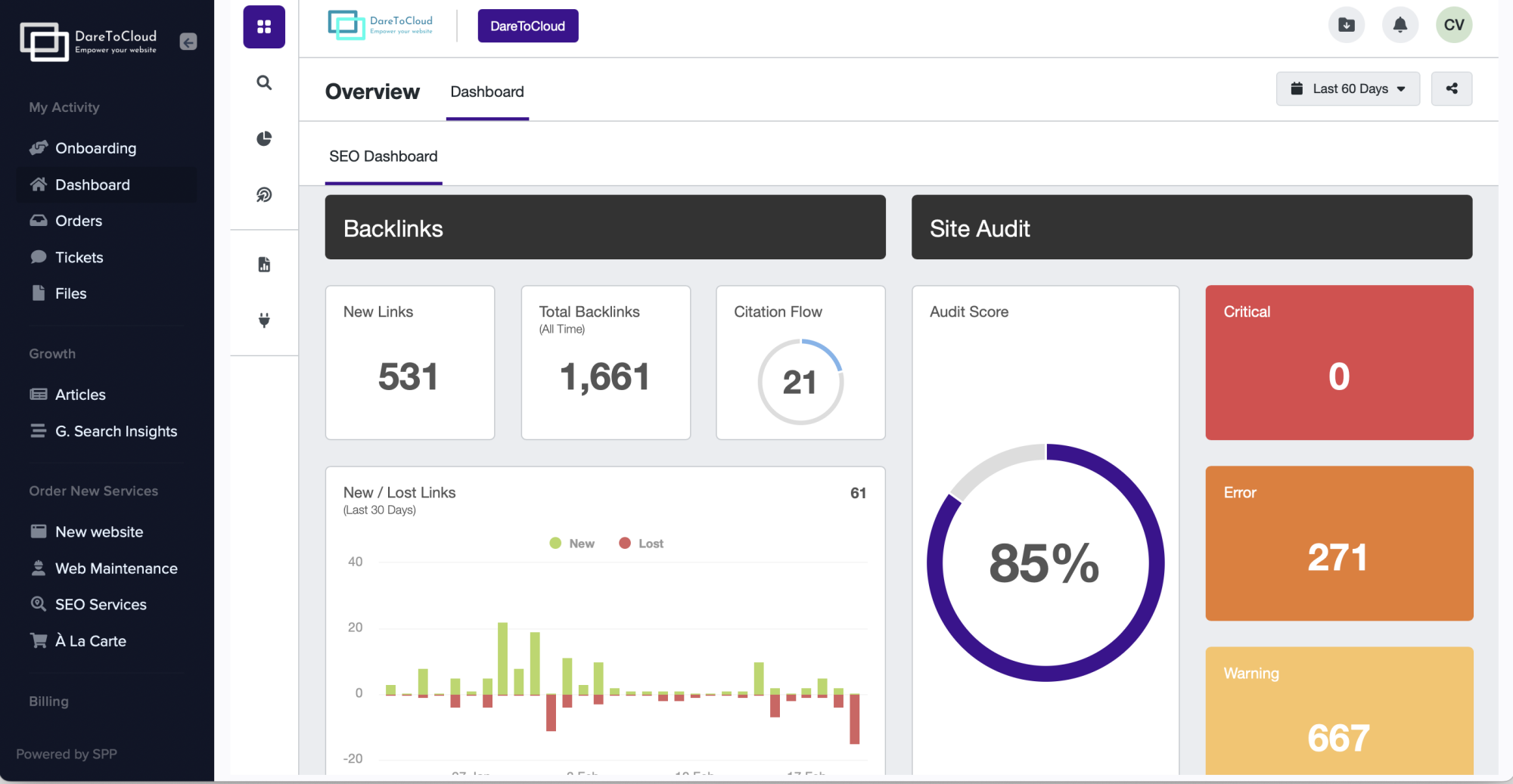 DareToCloud Highlights Proactive Website Maintenance as Businesses Prioritize Performance and Security