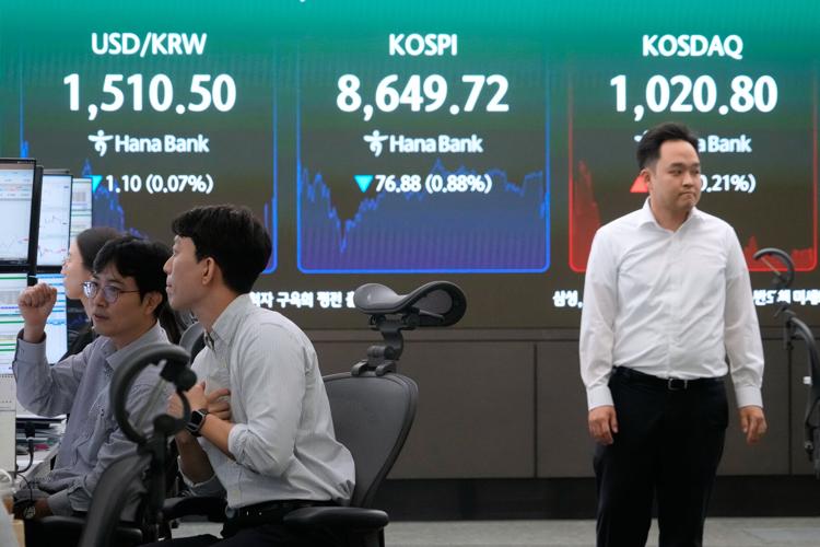 South Korea Financial Markets