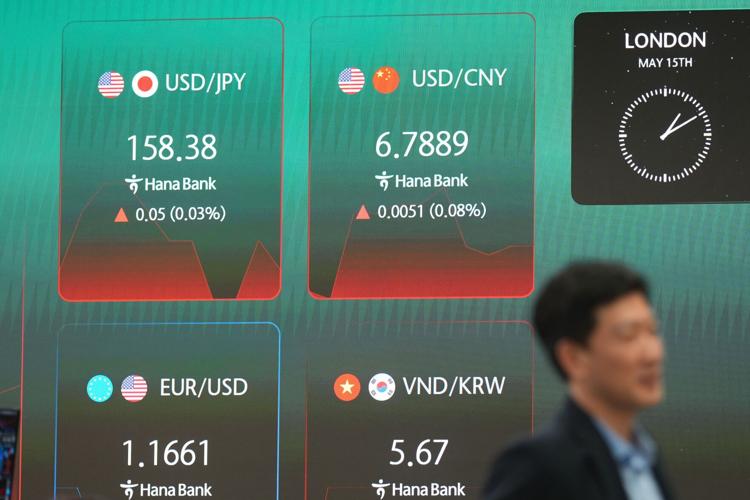 South Korea Financial Markets