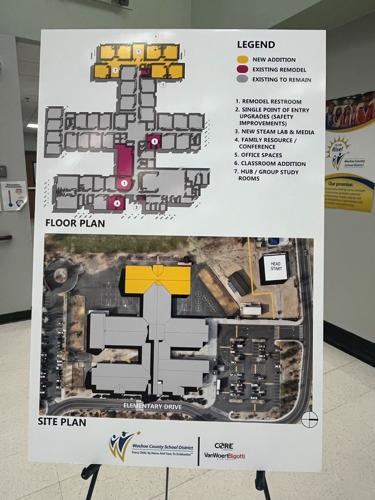 Bernice Mathews Elementary Presentation