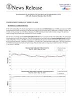 Jobless Benefits Application, May 30, 2024