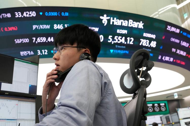 South Korea Financial Markets