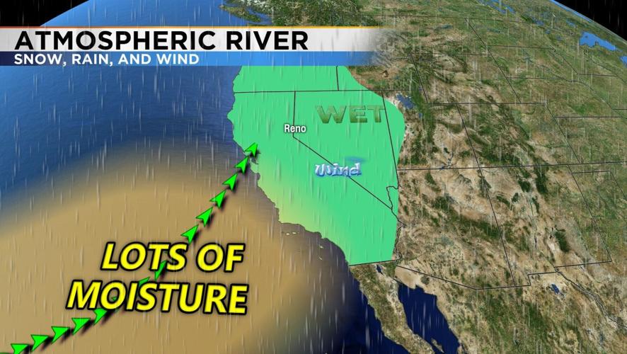 Significance Of Atmospheric Rivers And How January's Storm Is Our Saving Grace