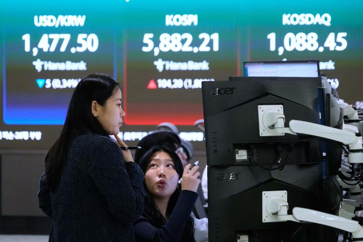 South Korea Financial Markets