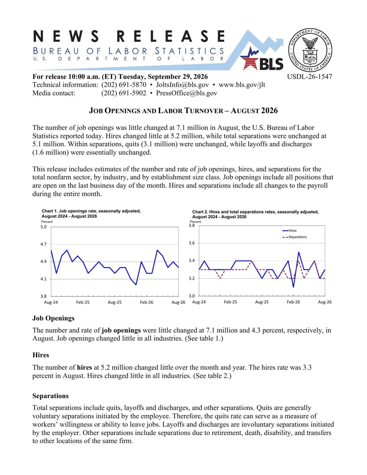JOLTS survey, September 29, 2026