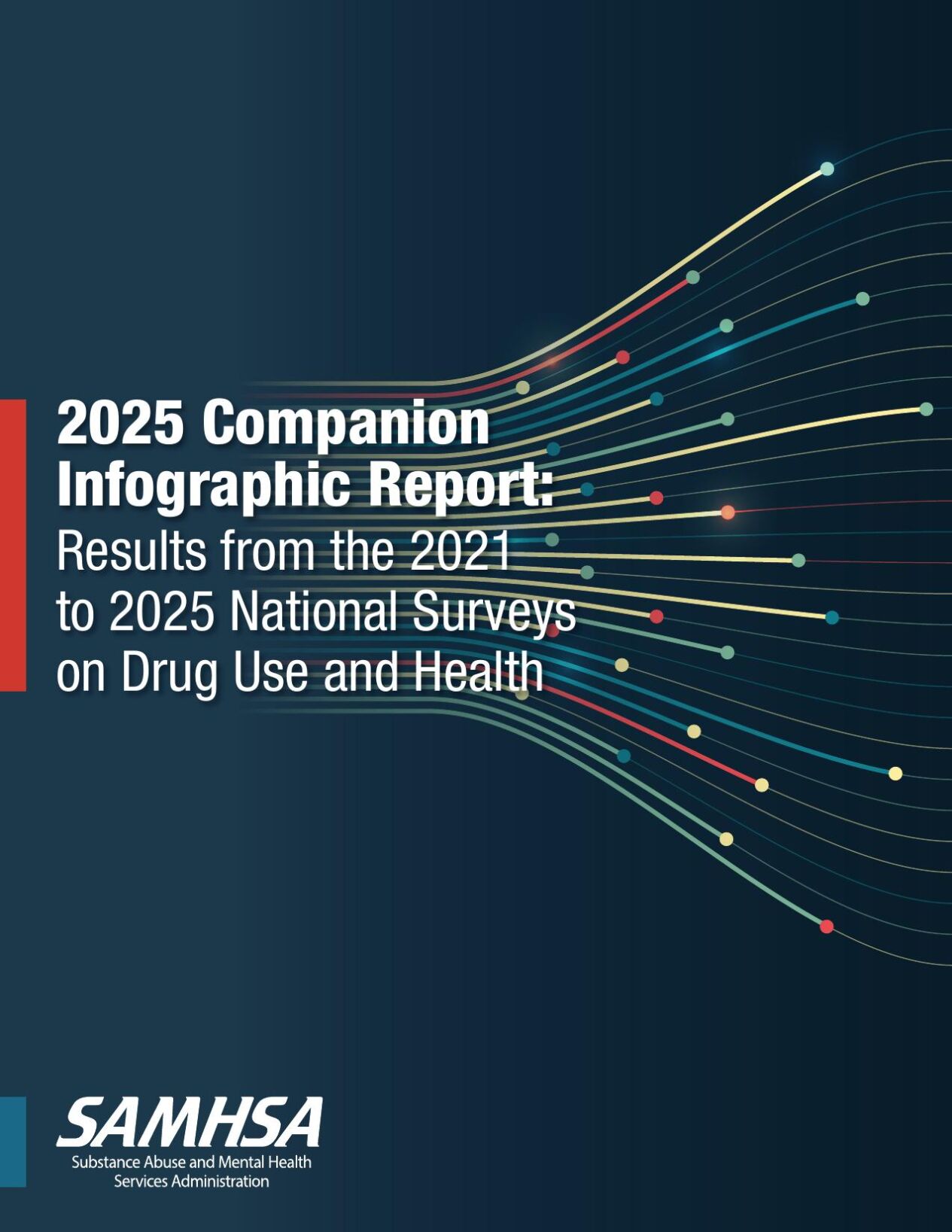 National Survey on Drug Use and Health