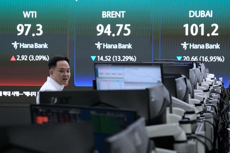 South Korea Financial Markets