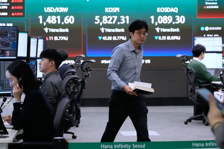 South Korea Financial Markets