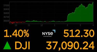 Dow, December 13, 2023