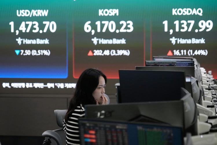 South Korea Financial Markets