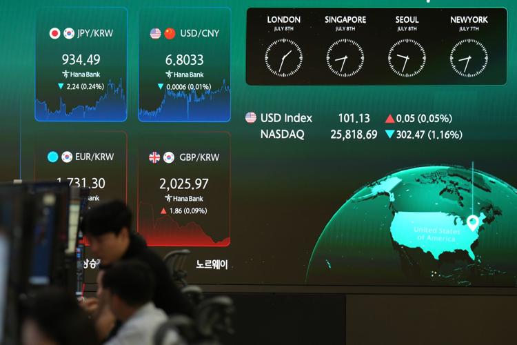 South Korea Financial Markets
