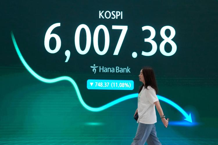 South Korea Financial Markets