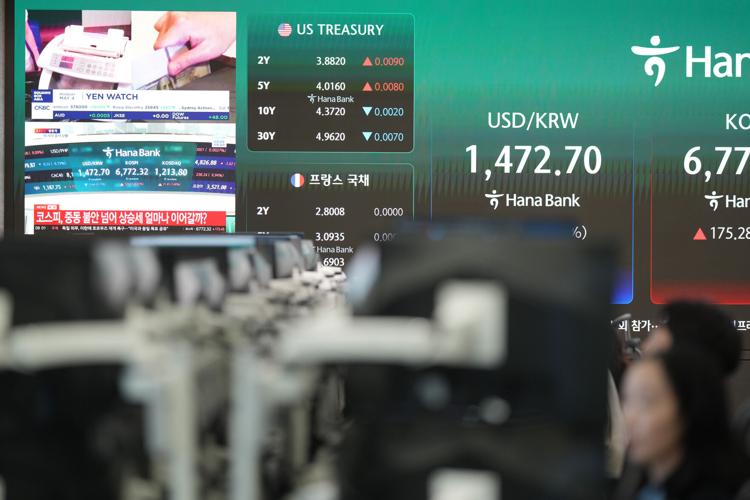 South Korea Financial Markets